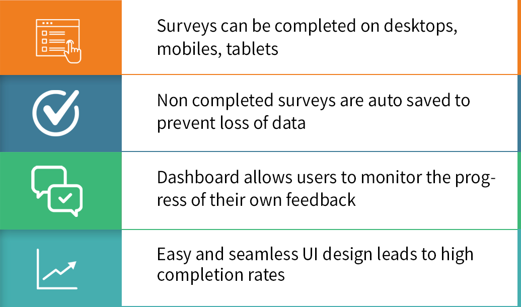 Users